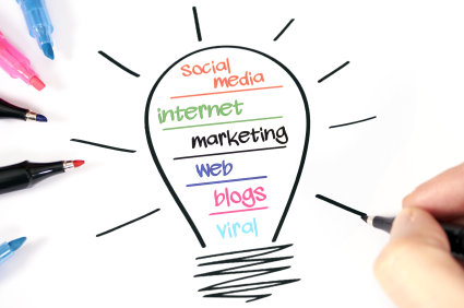 موثرترین روش بازاریابی آنلاین اینترنتی چیست؟